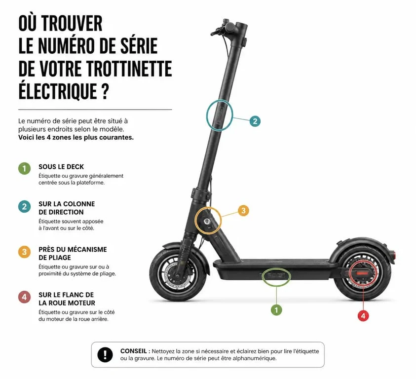 Schéma illustrant les 4 zones principales pour localiser le numéro de série d'une trottinette électrique