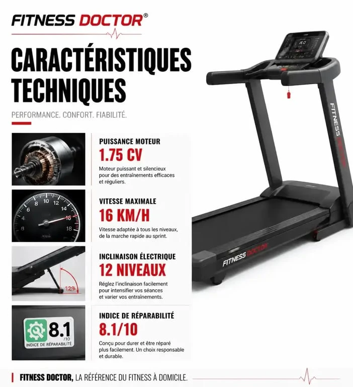 Infographie des caractéristiques techniques du tapis de course Fitness Doctor